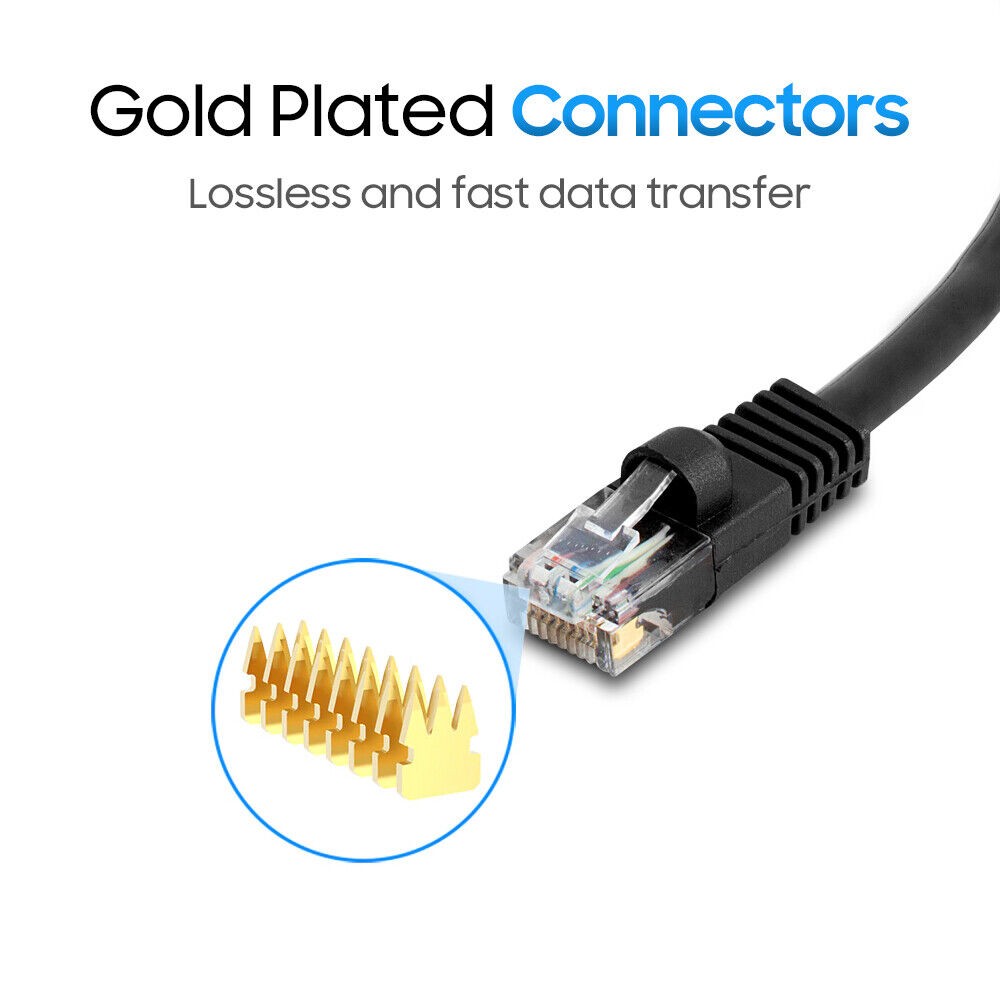 20 PCS Cat5e Ethernet Patch Cable 1.5ft-15ft High-Speed Internet LAN Cord Black