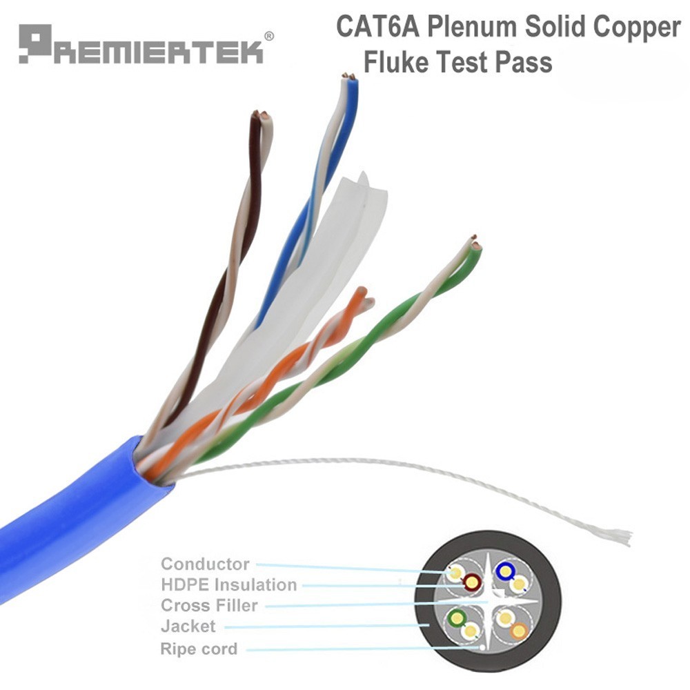 CAT6A 1000FT CMP Plenum Shielded UTP NETWORK ETHERNET LAN CABLE 650MHz Blue