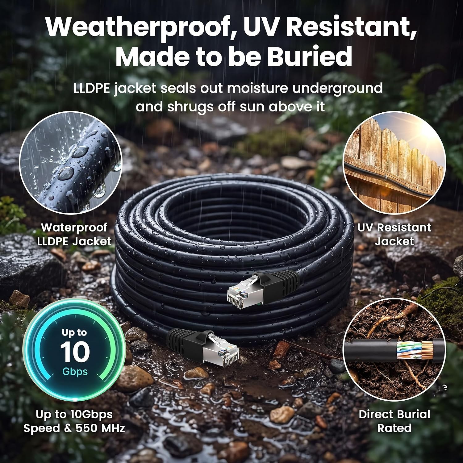 Cat6 Outdoor Ethernet Cable 50ft – Pure Copper, Waterproof