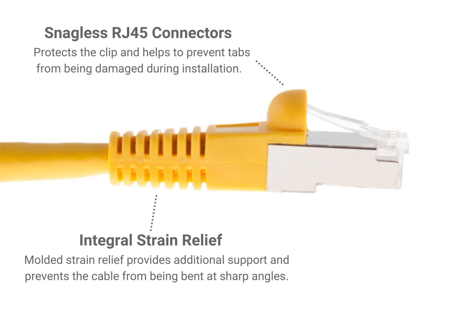 CAT6 Shielded Ethernet Patch Cable, Snagless, 0.5 Foot, – Lifetime Warranty