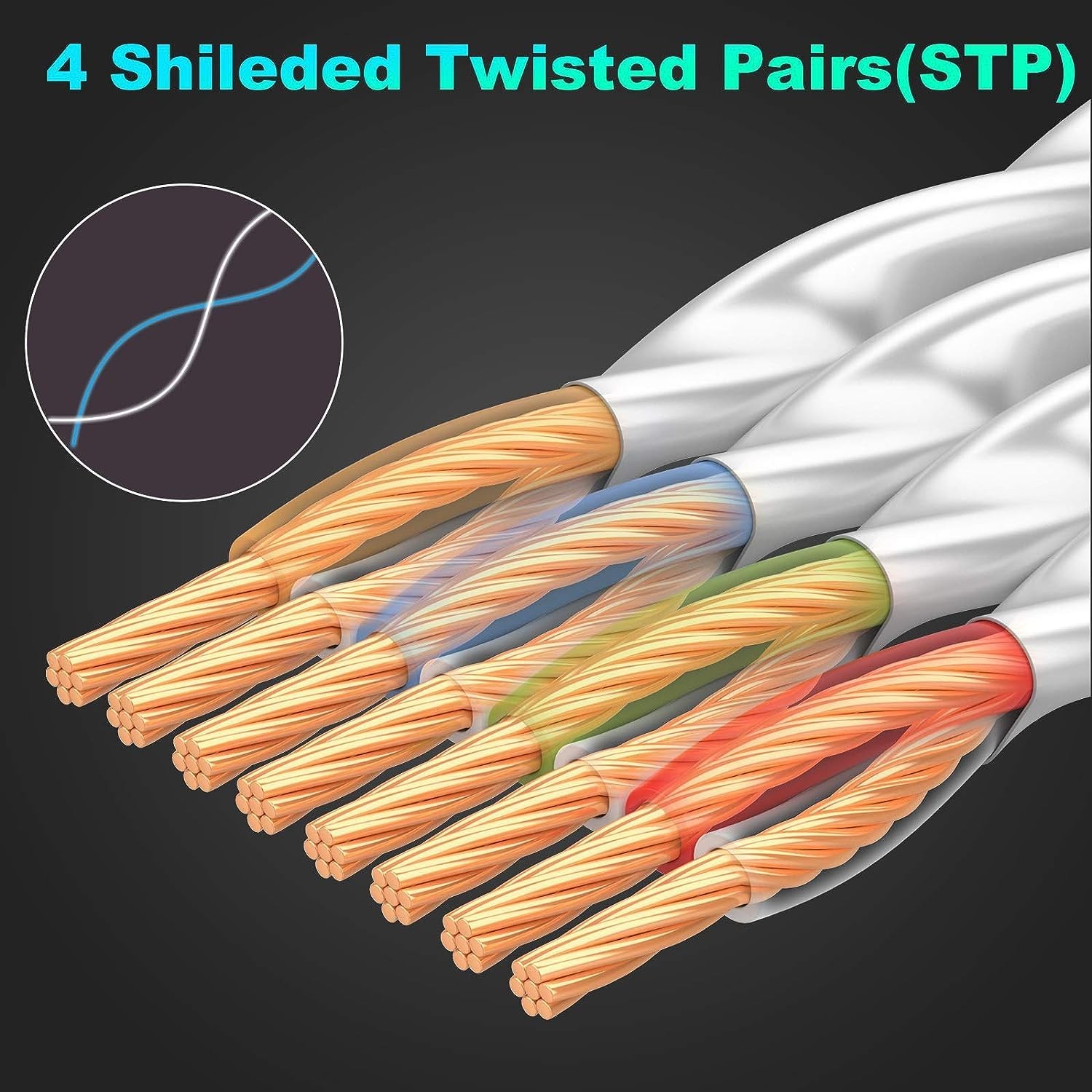 Cat 7 Ethernet Cable 30 ft, High Speed Flat Shielded Internet Network Cable