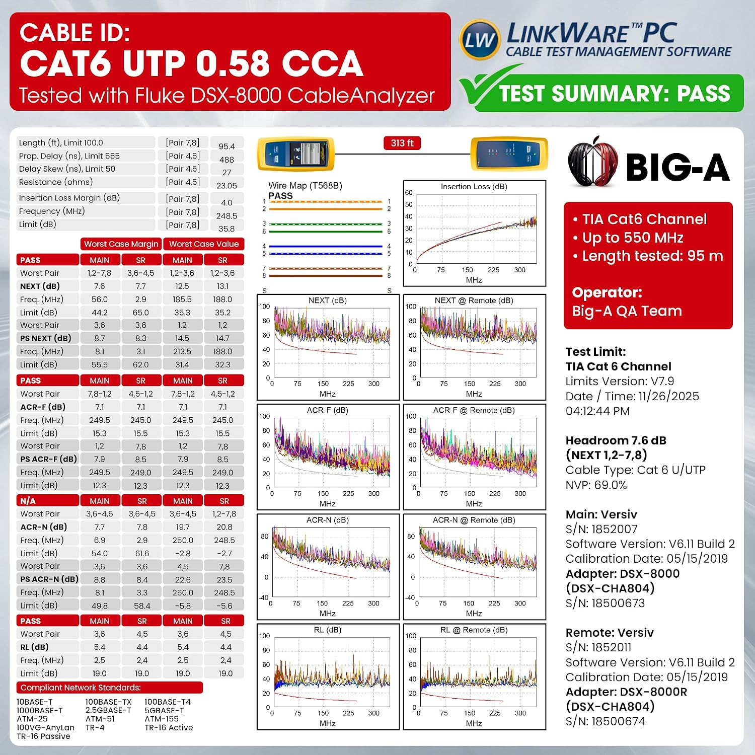 Big-A Cat 6 Ethernet Cable 1000ft Yellow Cat6 Bulk Cable 550MHz 23AWG Solid UTP