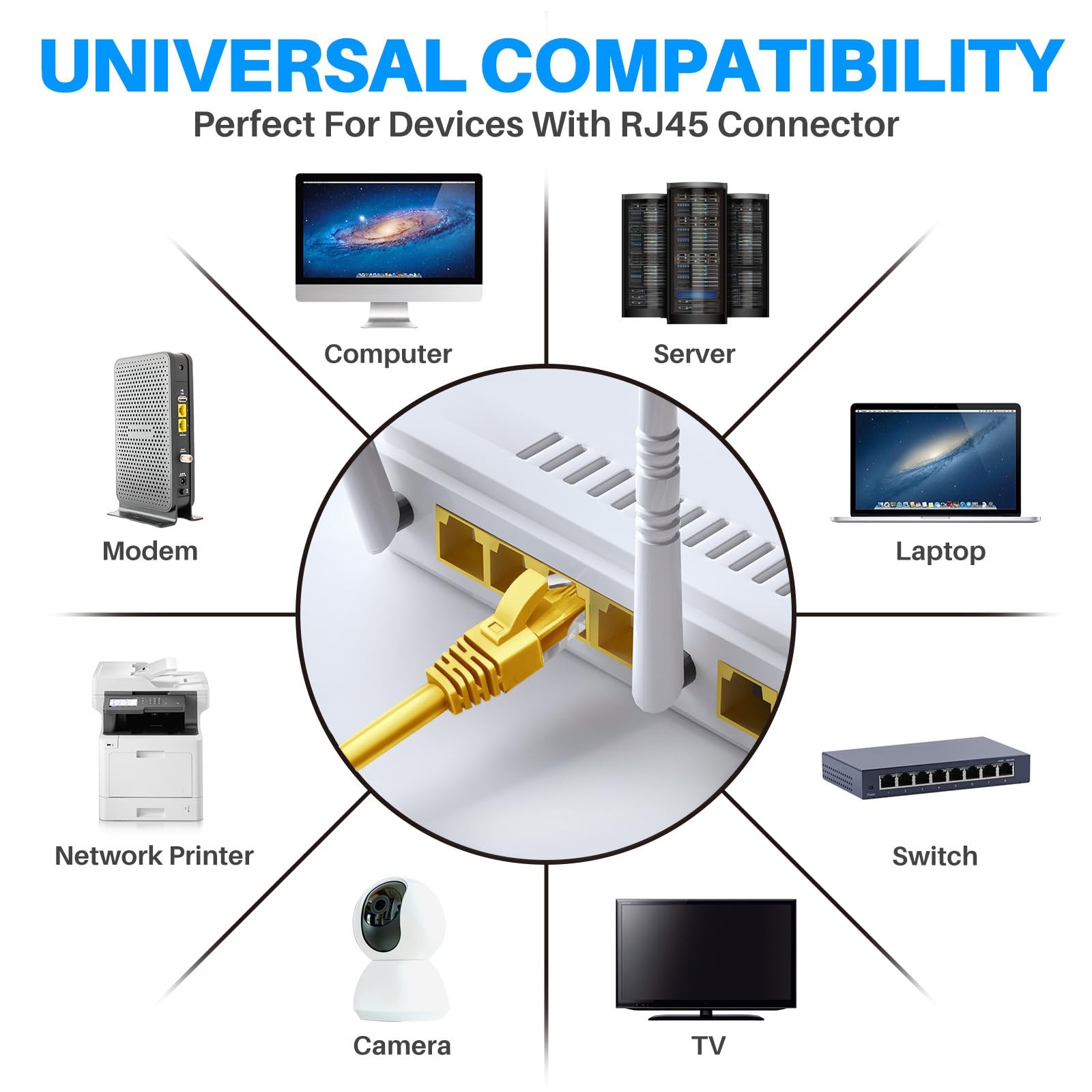 Cat 6 Ethernet Cable 200 Ft Yellow Outdoor Indoor Snagless RJ45 Network Cord