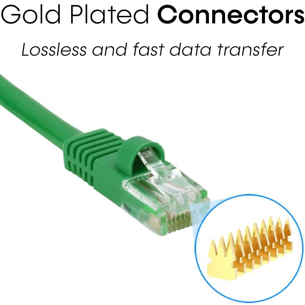 20 PACK Cat5e Cable Green Cat 5 Patch Cord Ethernet RJ45 Connectors LAN Wire