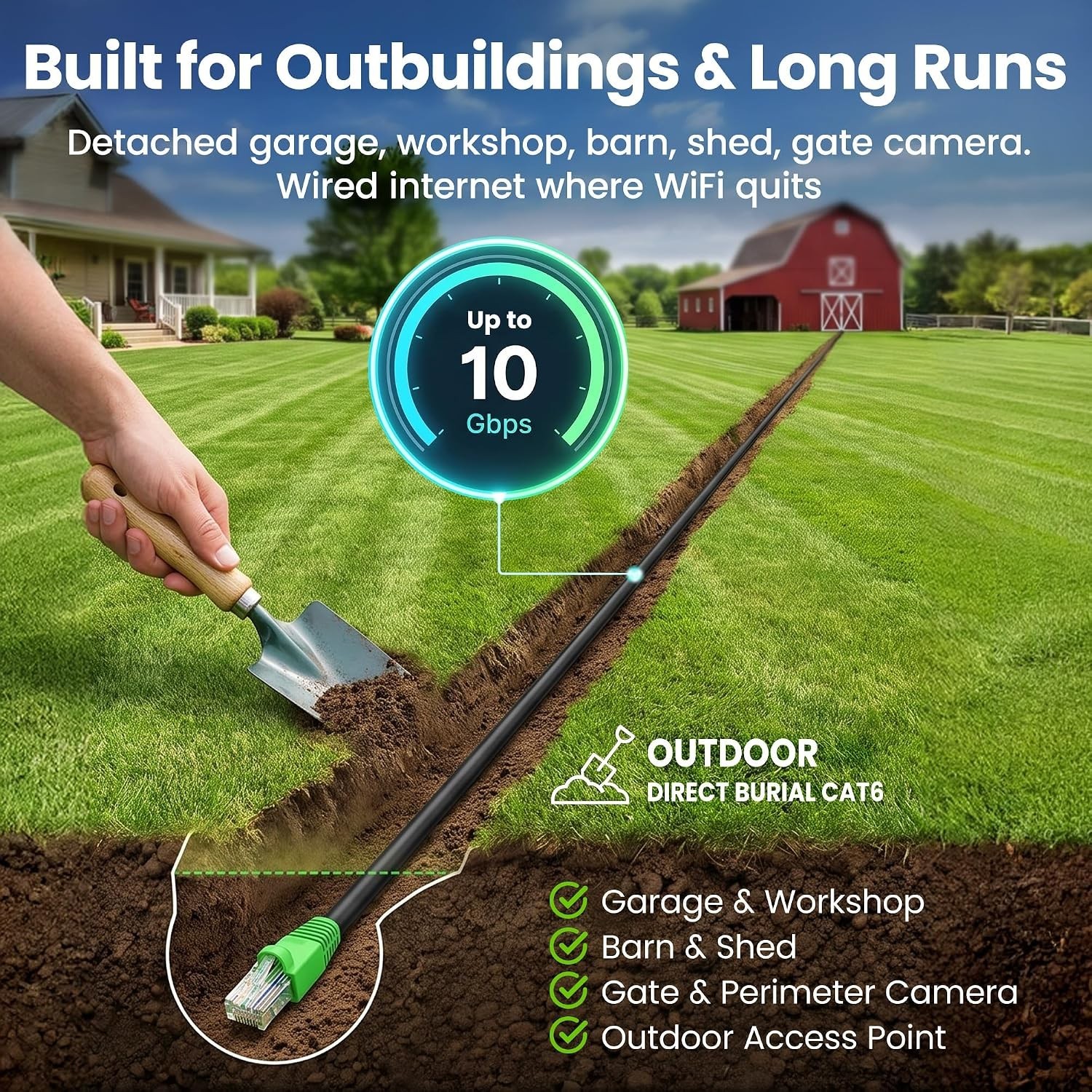 Cat6 Ethernet Cable 200Ft, Outdoor Direct Burial Cat 6 Cable 24AWG High Speed up