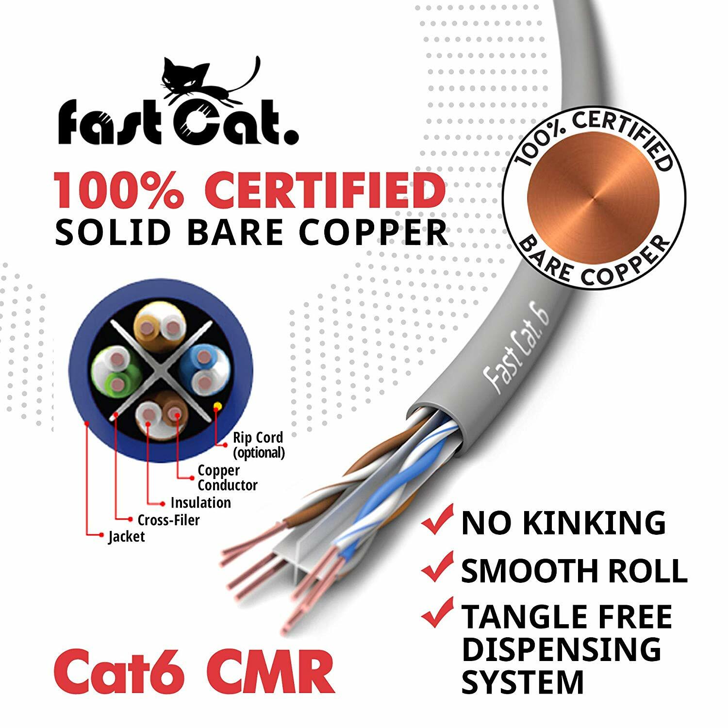 fast Cat. Cat6 Copper Ethernet Cable 1000ft – 23 AWG, CMR, 550MHZ / 10GB UTP LAN