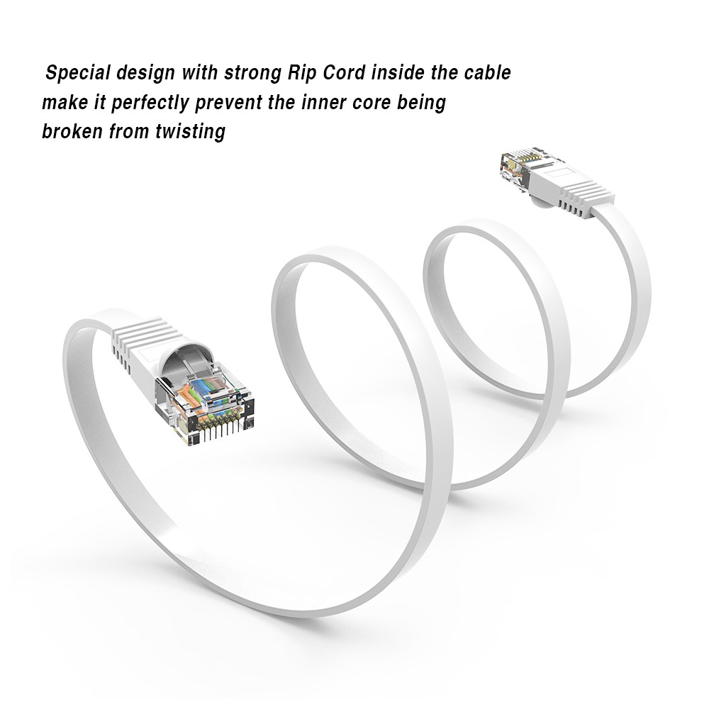 20 Pack of 1.5Ft CAT6 Flat Ethernet Network Cable White