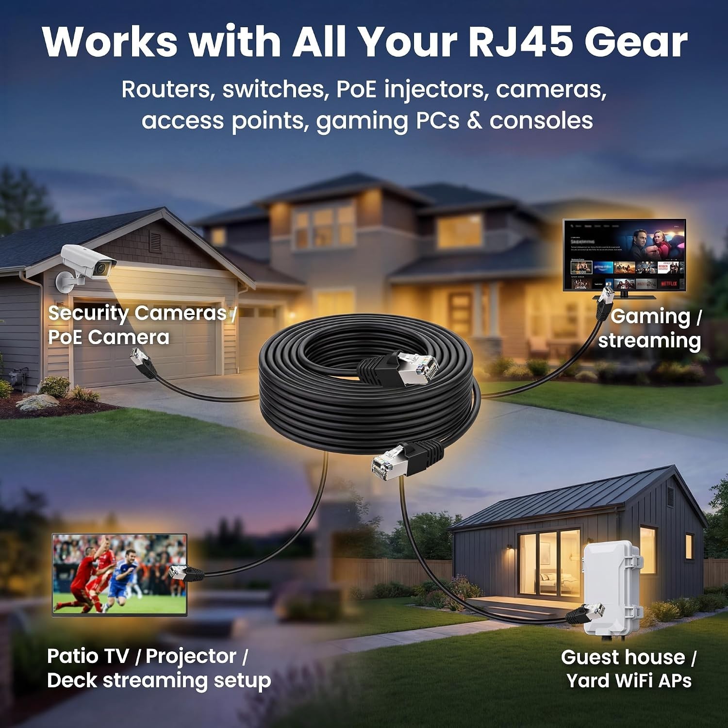 Cat6 Outdoor Ethernet Cable 50ft – Pure Copper, Waterproof