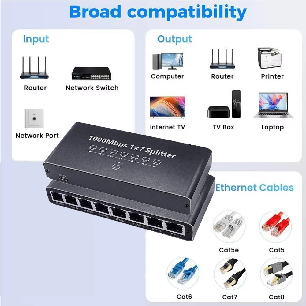 RJ45 Gigabit Ethernet Splitter 1000Mbps LAN Network Internet 1 to 7 Out Adapter