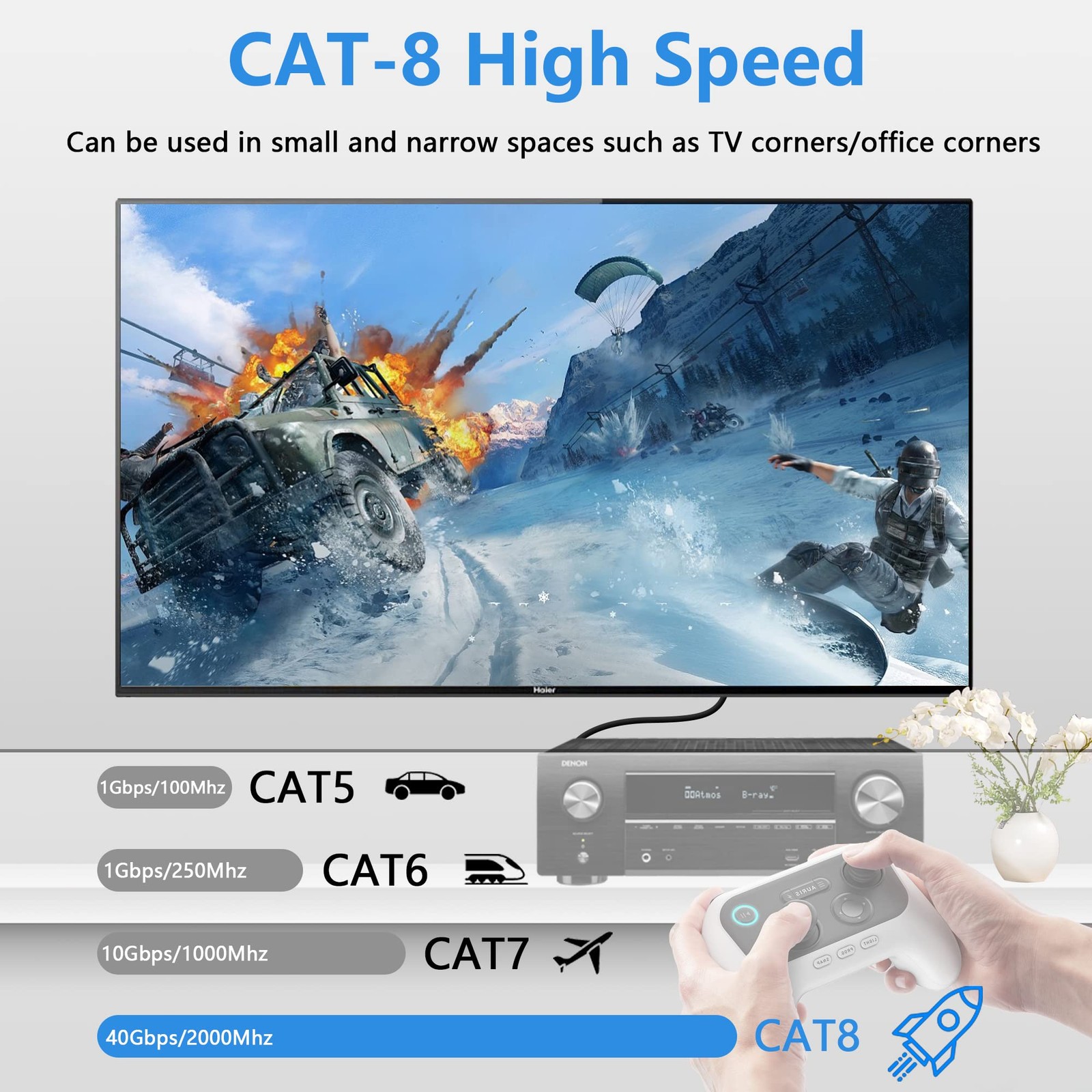 0.5M Left Angle Cat8 LAN Cable RJ45 Male Female Shielded Ethernet Extender Mount