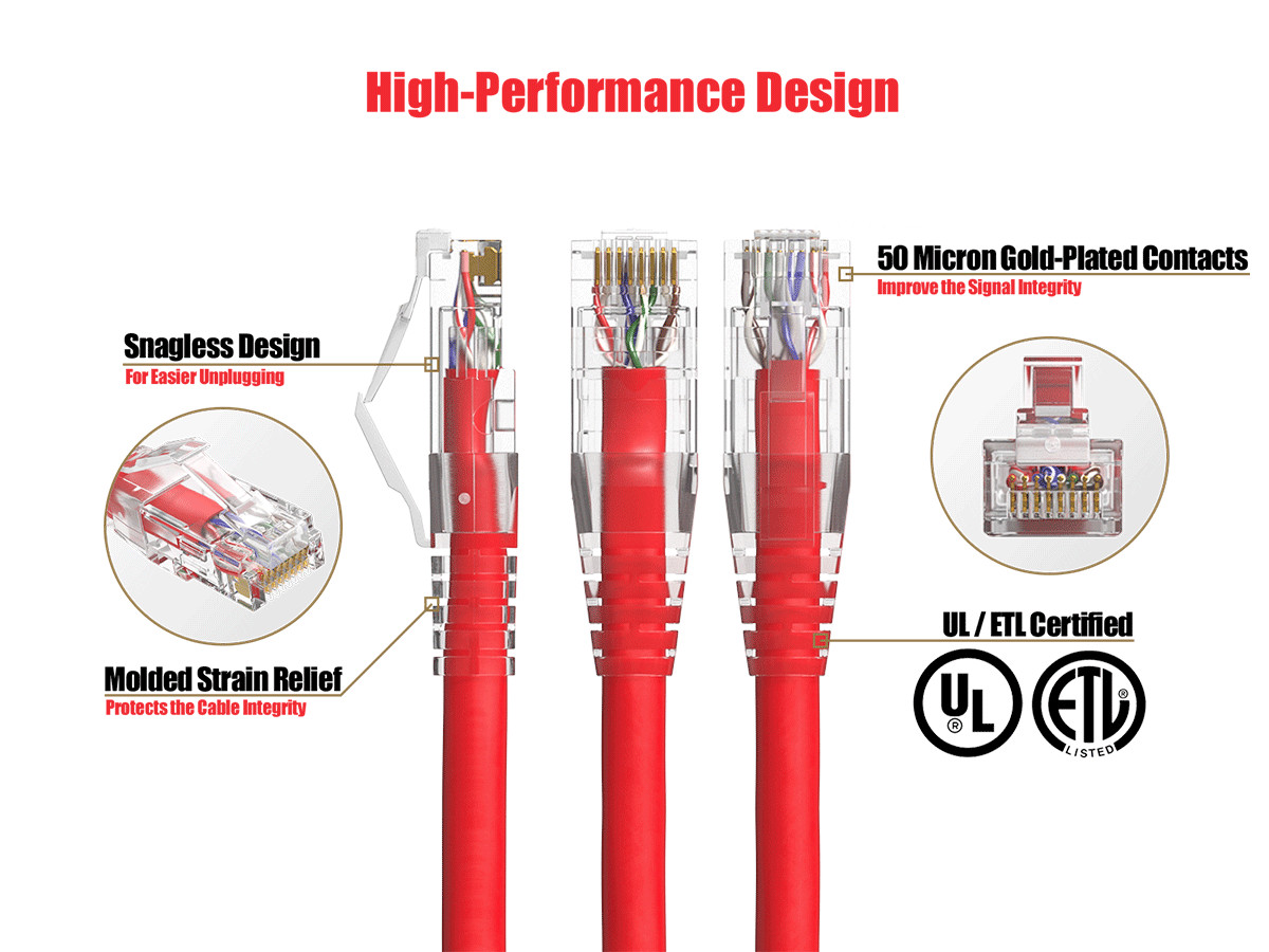 2ft Cat6 Ethernet Patch Cable with Clear Boot, UTP, Pure Bare Copper, Red