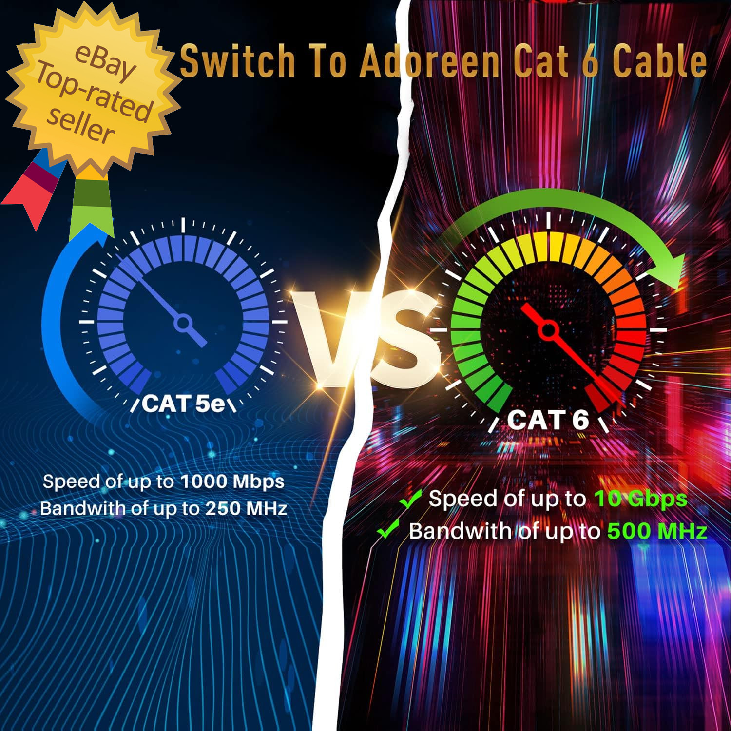 Cat 6 Outdoor Ethernet Cable 150 Ft Black, High Speed Heavy Duty Long Internet N