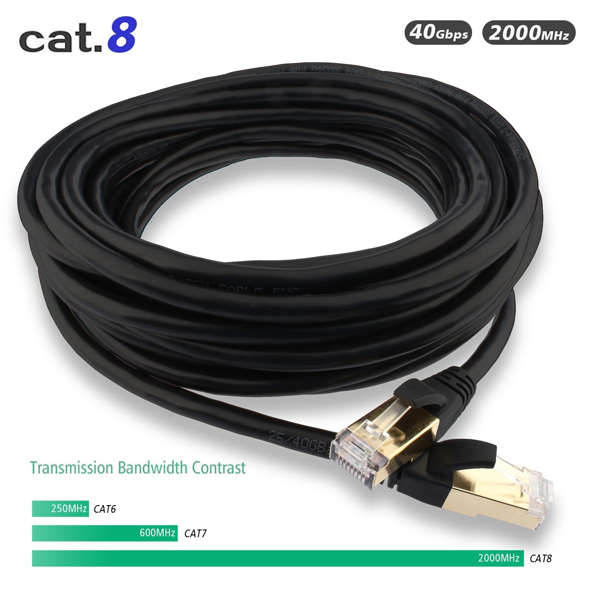 CAT 8 Ethernet Cable 5Pack 10Pack Shielded SFTP Internet Network Patch Cord Lot