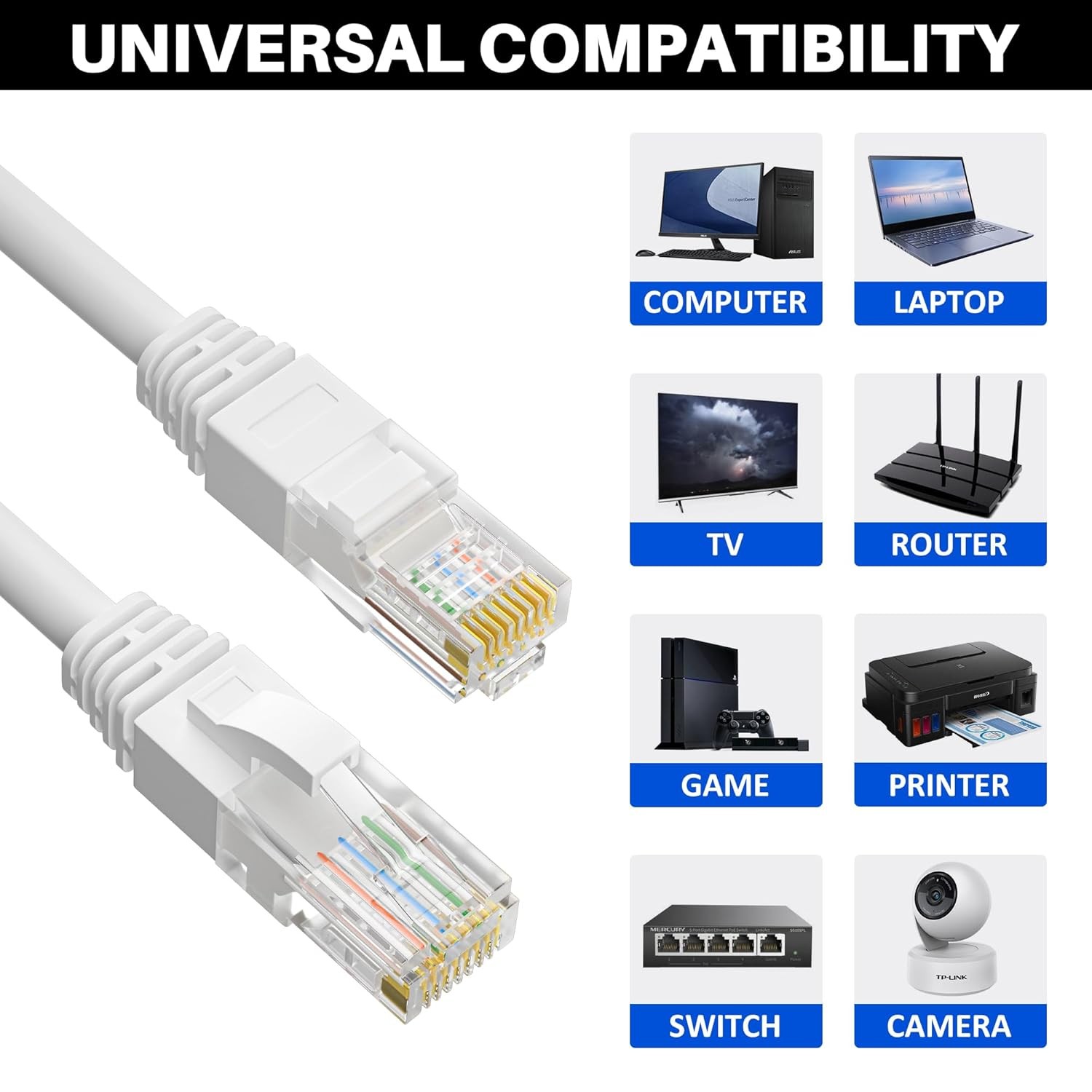 Cat5e Ethernet Cable 50 FT, Long Cat 5e Internet Cable, White 50ft,
