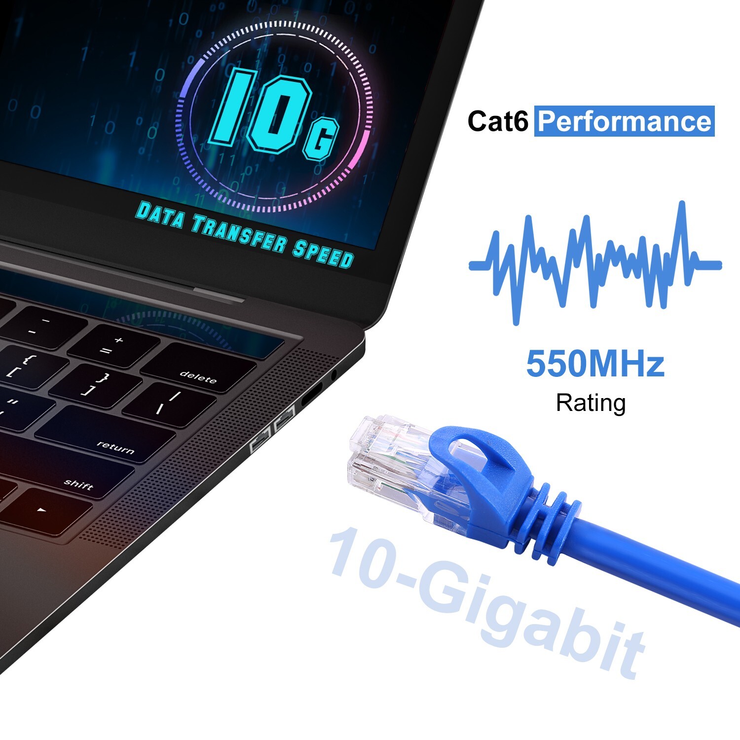AvesView CAT6 Ethernet Patch Cable High Speed 550Mhz UTP 25FT 50FT 100FT – Blue