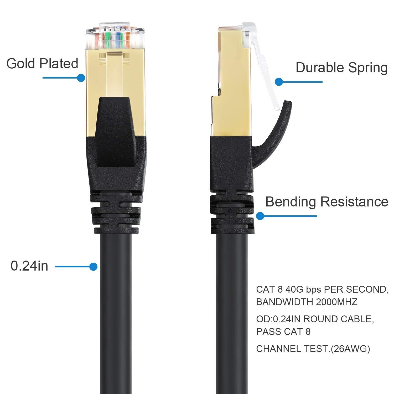 6-50ft CAT 8 Ethernet RJ45 Cable High Speed 40Gbps LAN Patch Network Gold Plated