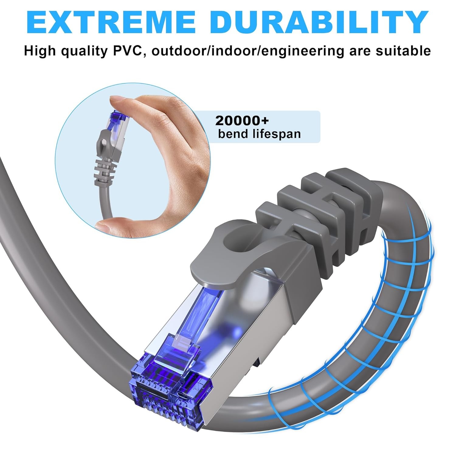100ft Cat 6 FTP Shielded Ethernet Cable 23AWG Indoor Outdoor Ethernet Cable