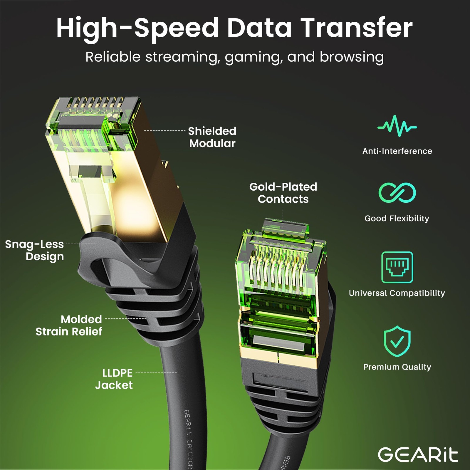 GEARit Cat7 Outdoor Ethernet Cable (250ft) SFTP Shielded Foil Twisted Pair, P…