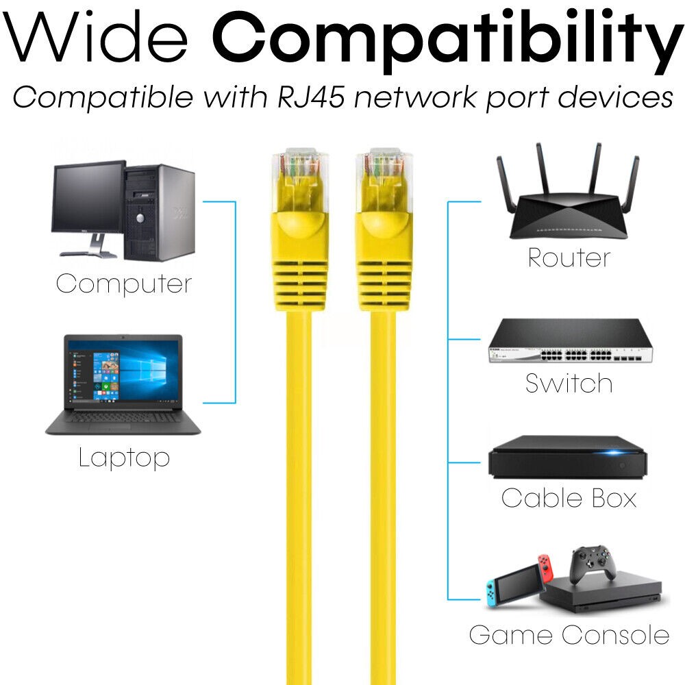 20 PACK Cat5e Cable Yellow Cat 5 Patch Cord Ethernet RJ45 Connectors LAN Wire