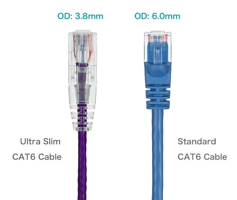 15ft Slim Cat6 28AWG UTP Ethernet Network Patch Cable Snagless, Purple