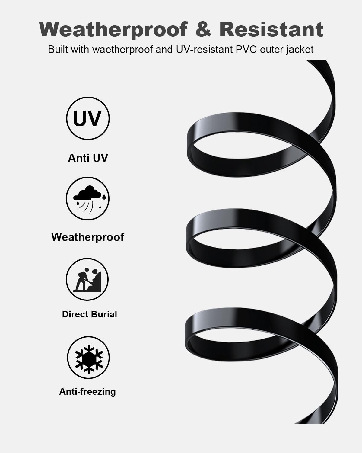 CAT 6 Ethernet Cable 7ft 6 Pack Black Flat Gigabit Network LAN Patch Cord