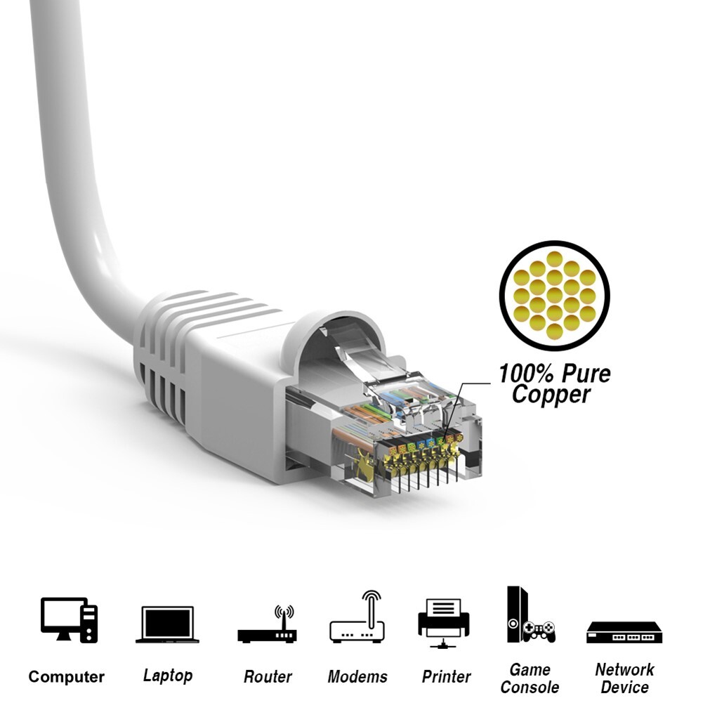 20FT Cat6A RJ45 Network LAN Ethernet Cable UTP Copper Wire Gold 24AWG White