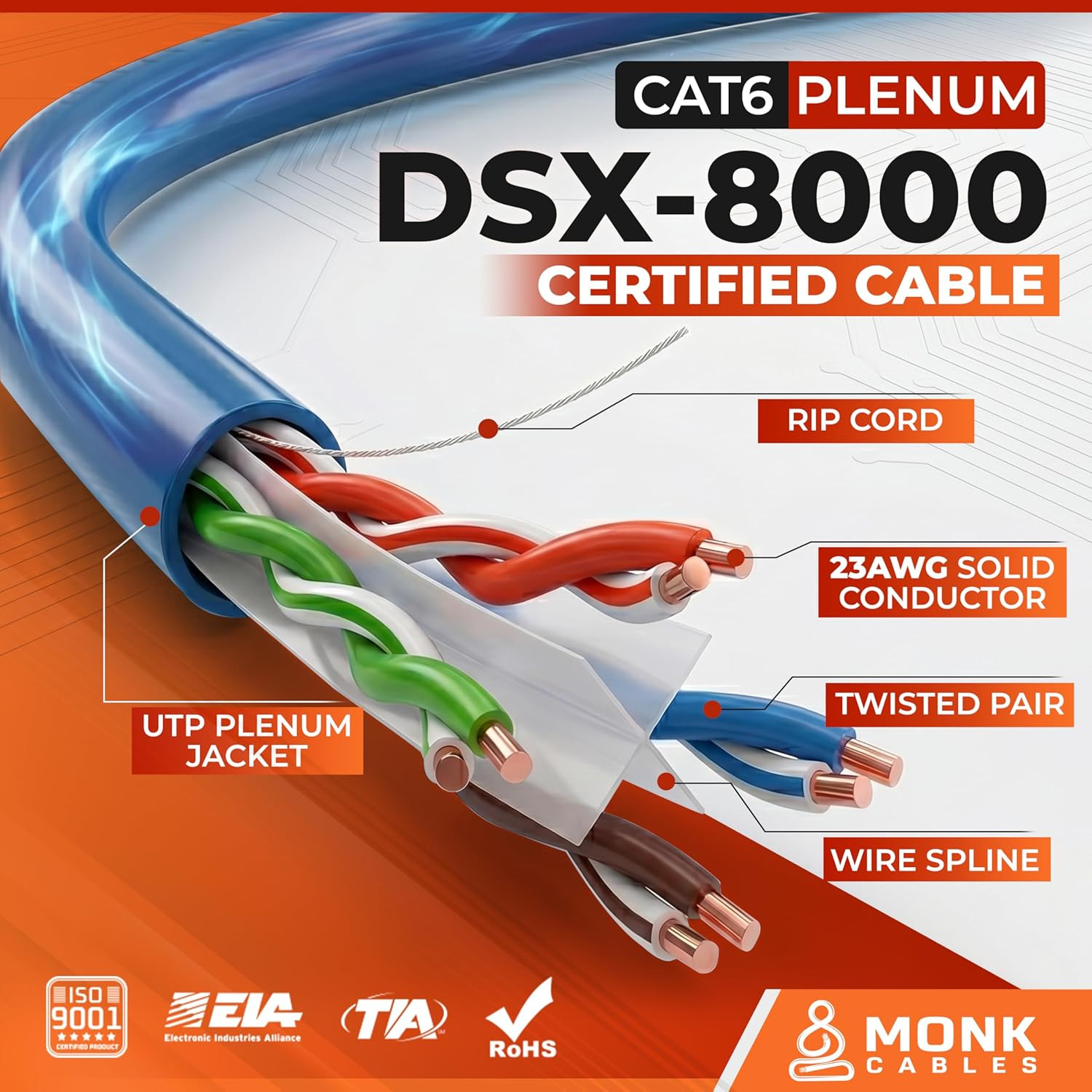 | CAT6 Plenum Cable 1000Ft | 100% Pure Copper | UTP, 23AWG, 550Mhz