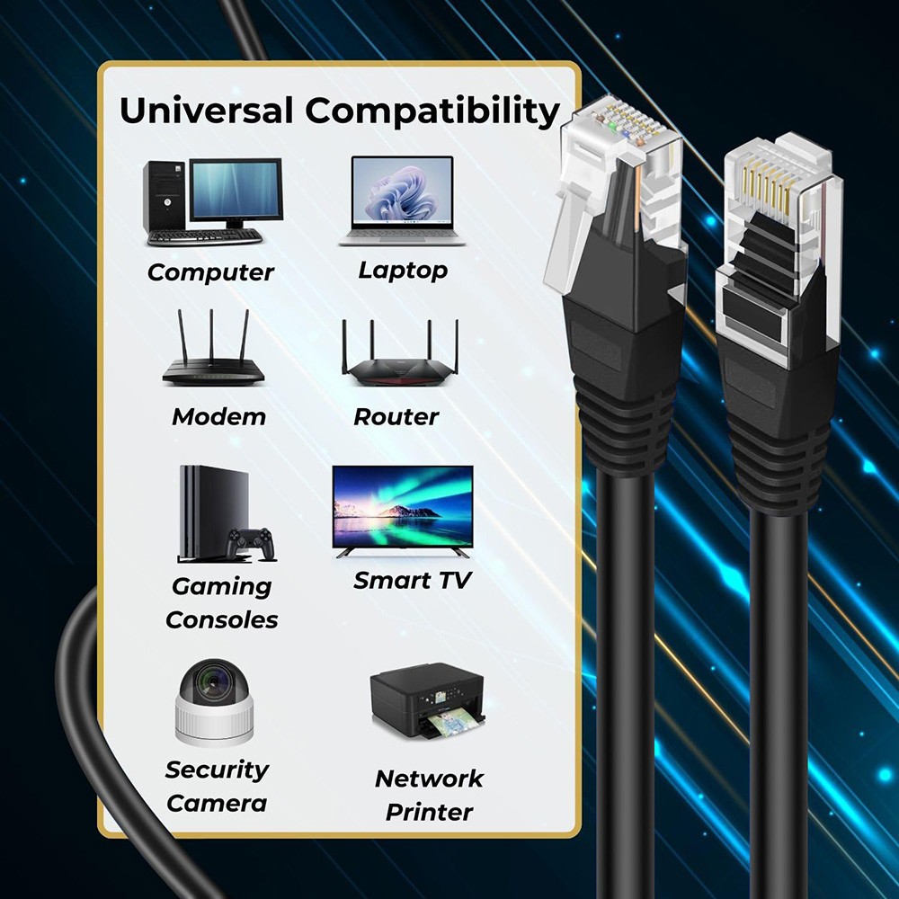 Cat 5e Ethernet Cable 3ft RJ45 LAN Network Cord Snagless Internet Wire For PC