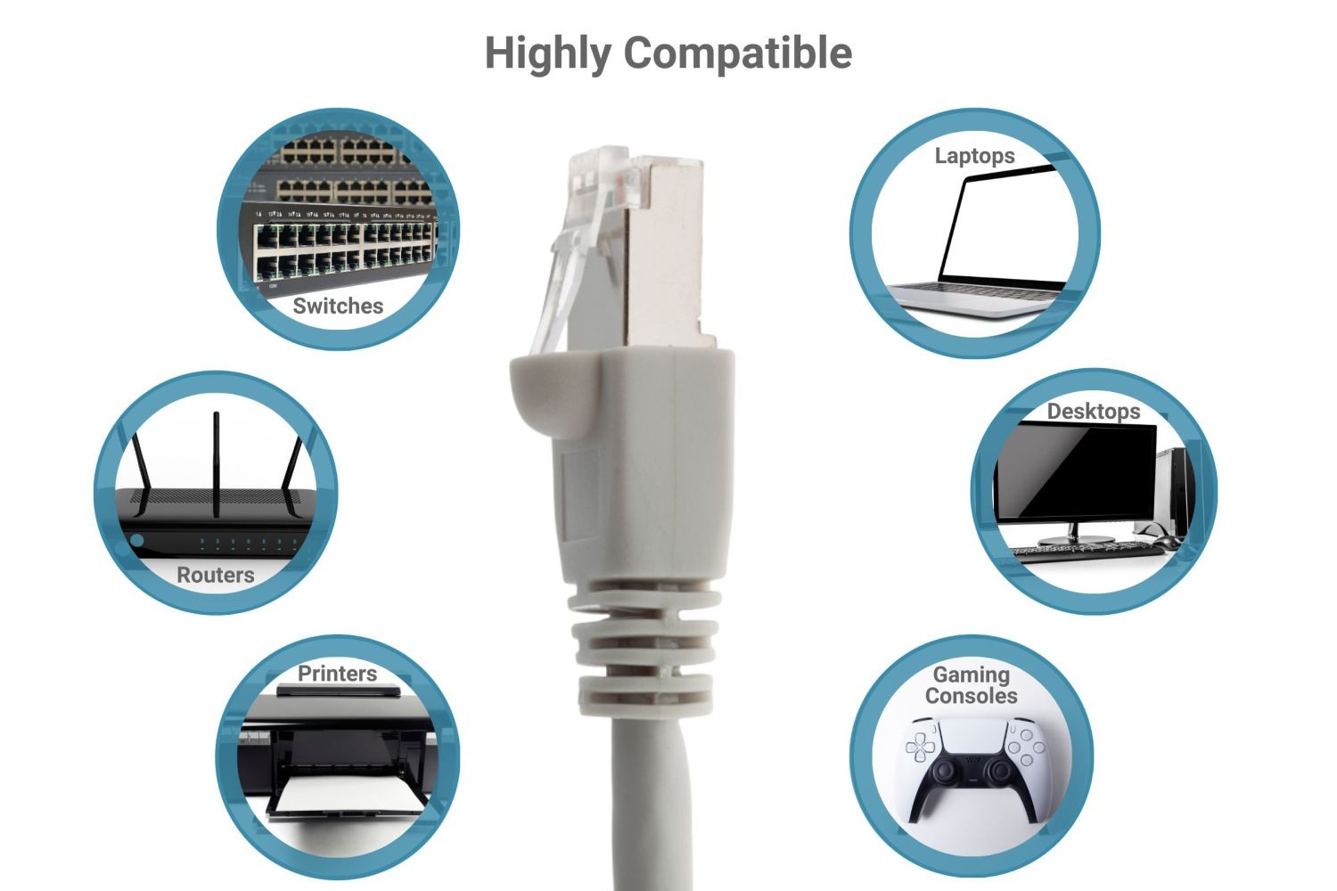 CAT6A Shielded Ethernet Patch Cable, Snagless, 5′, Gray – Lifetime Warranty