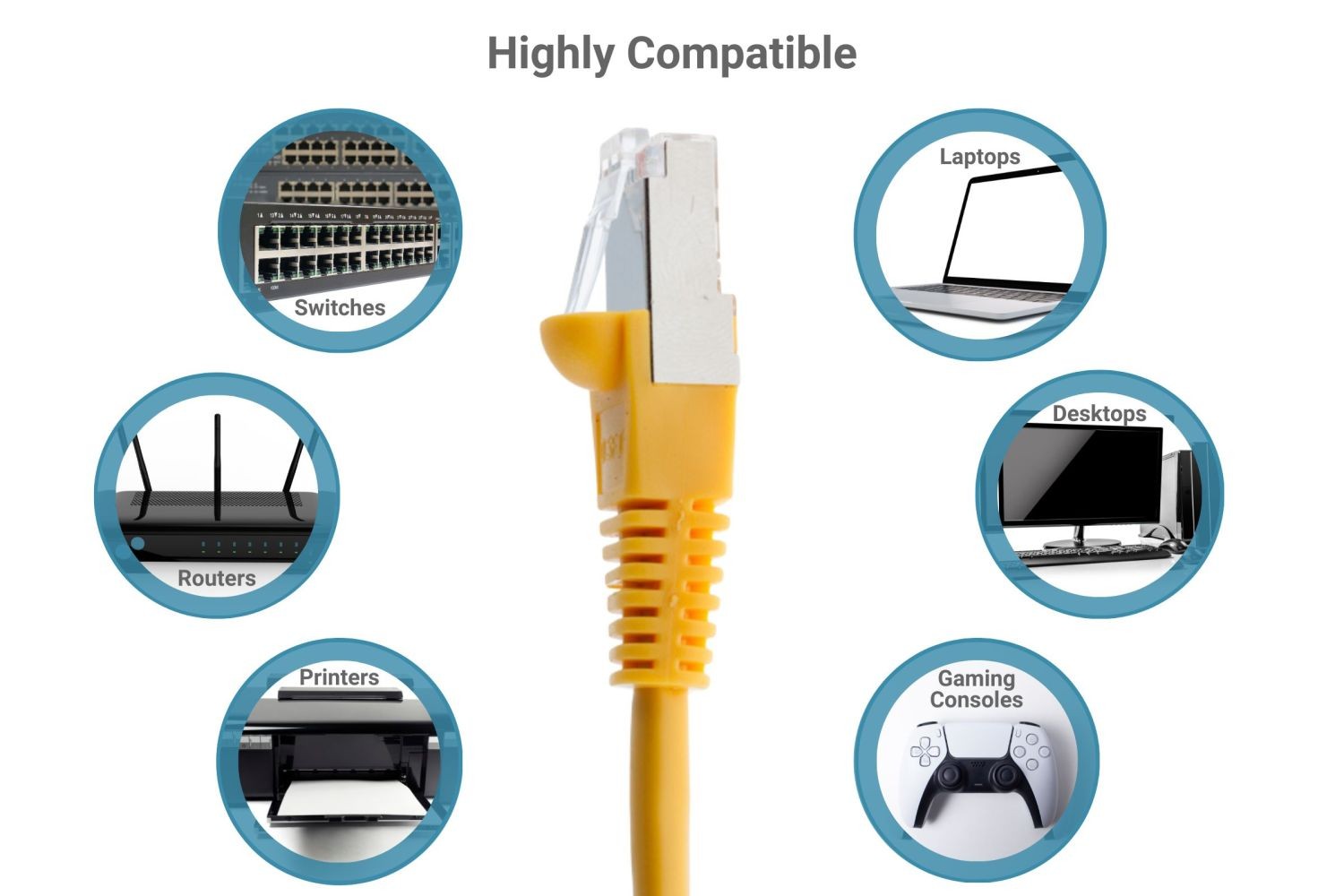 CAT5e Shielded Ethernet Patch Cable, Snagless, 75 Foot, – Lifetime Warranty