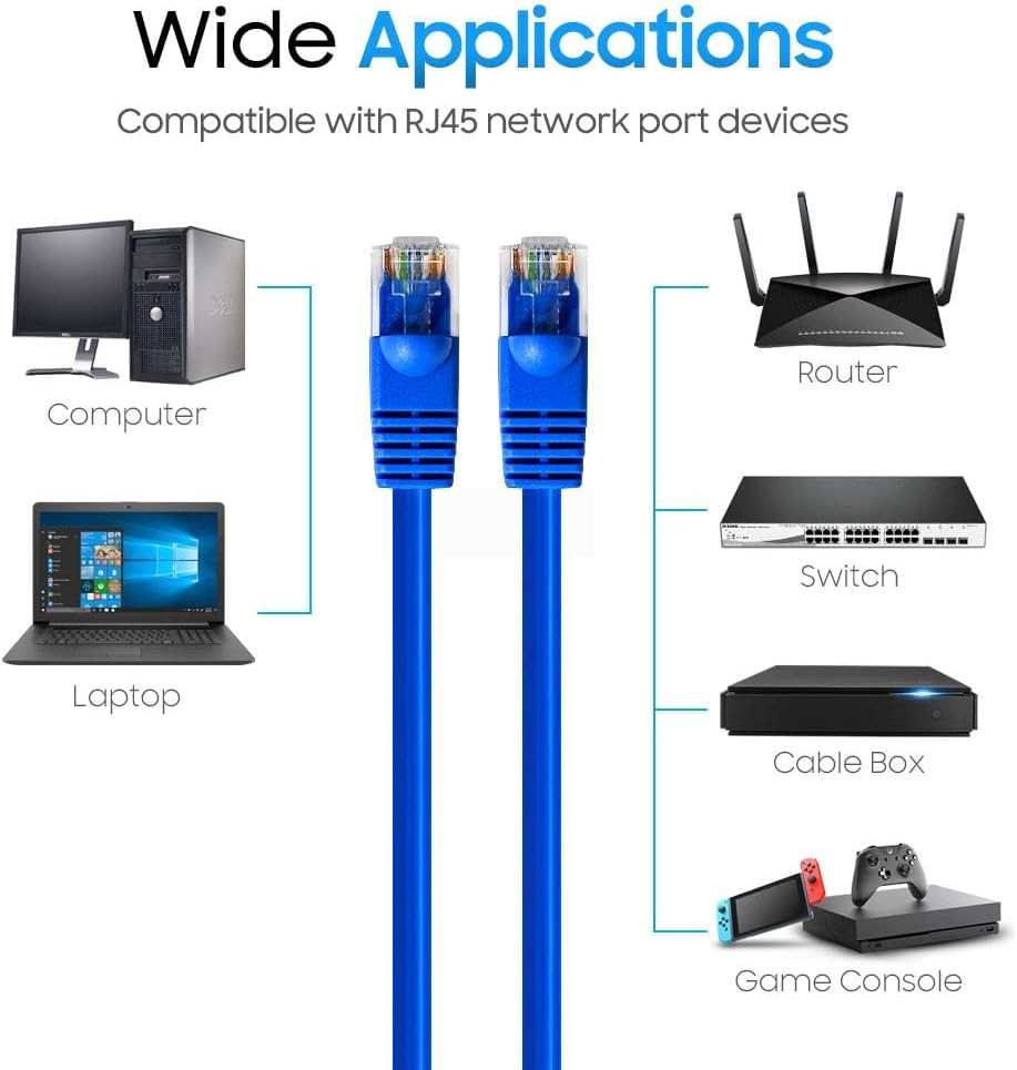 100 Ft Cat5E Ethernet Cable, 1Gbps Network LAN, Snagless RJ45, Blue