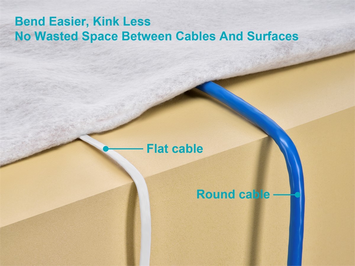Monoprice Cat6A Ethernet Patch Cable – Slim, Flat, U/FTP, 32AWG, Molded Boot,