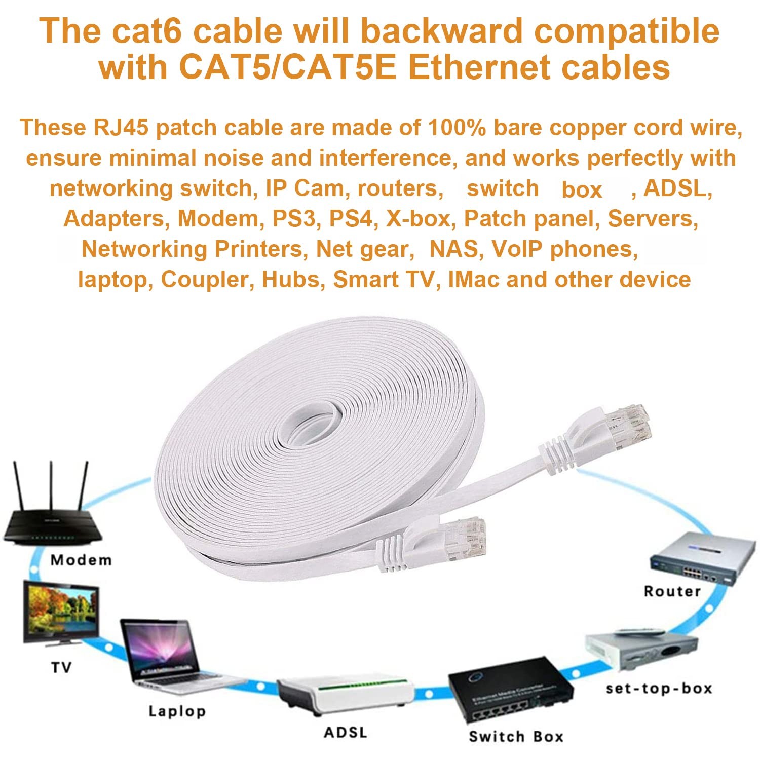 Ethernet Cable 100 ft Cat 6 Flat Cable Slim Long Cat6 High Speed Computer Net
