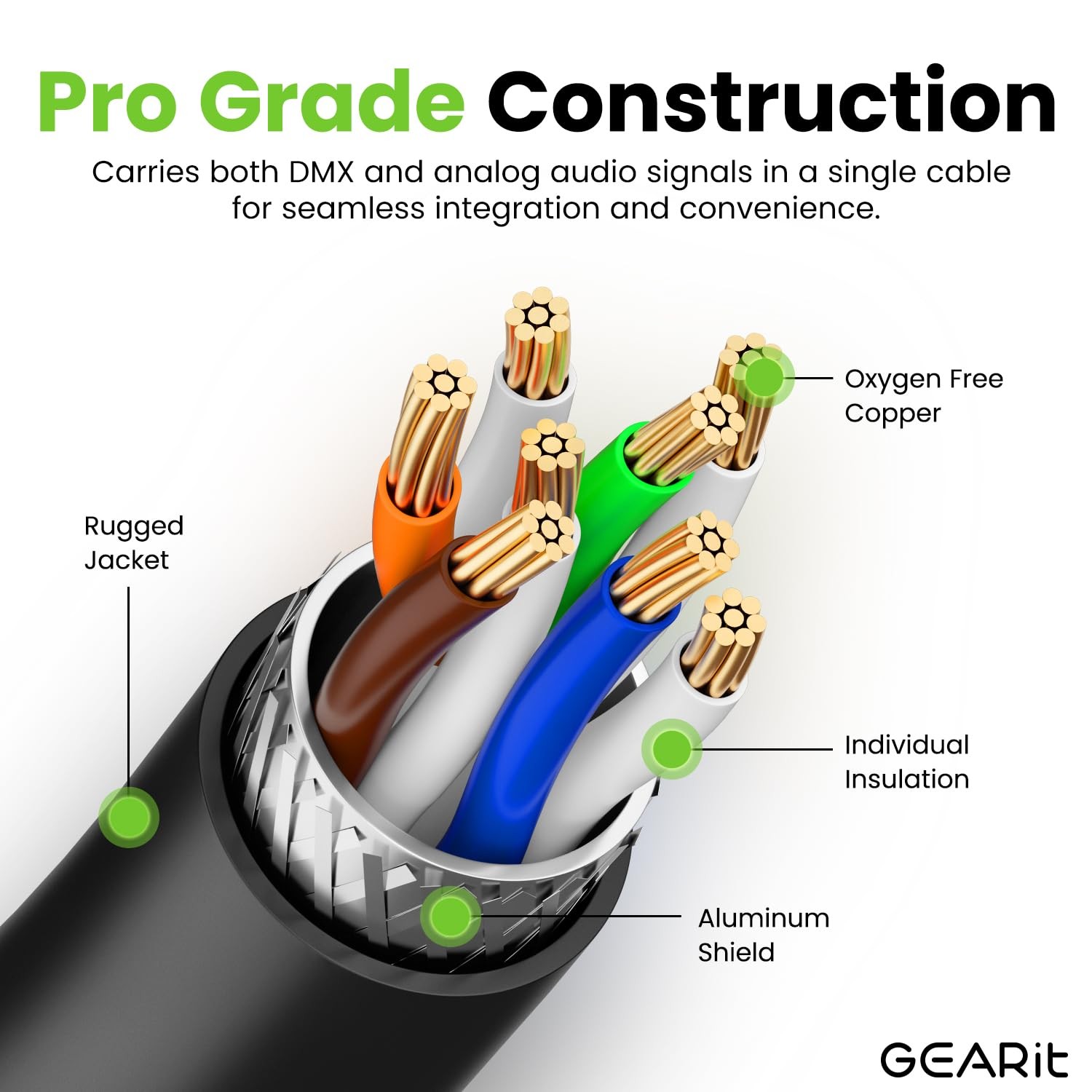 GEARit Shielded CAT6 Ethercon Cable 250 Feet Professional Audio & Lighting RJ45