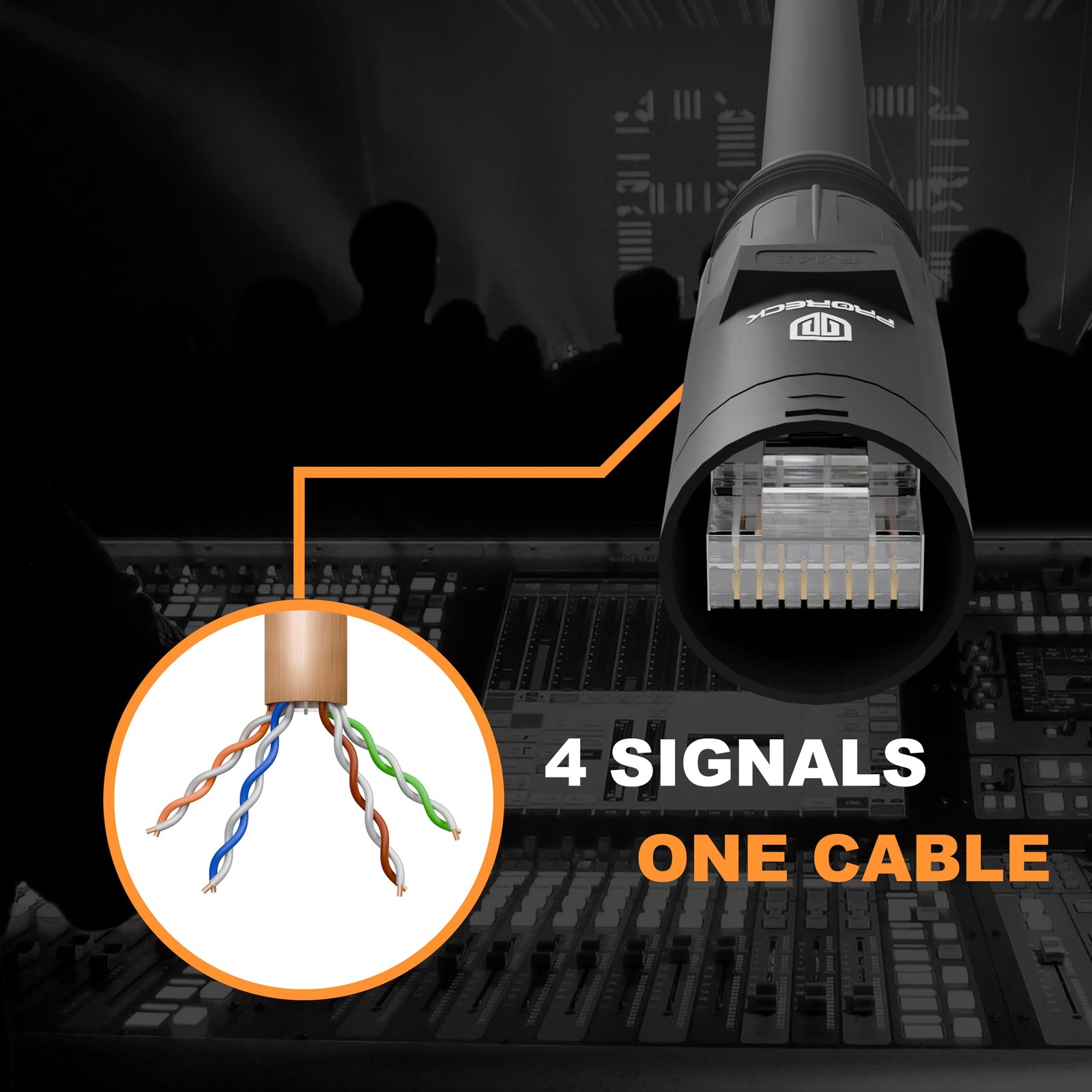 SFTP CAT6 Dual Shielded Ethernet Cable with EtherCON RJ45 Connectors,15ft, Hi…