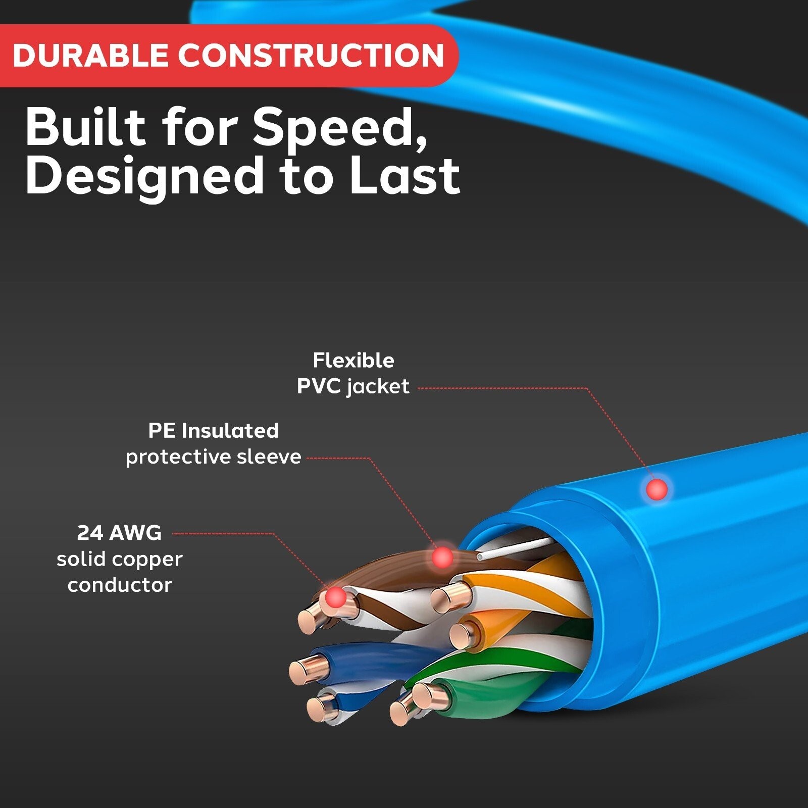 Pyle CAT6 UTP Ethernet Cable – 650MHz / 1 Gbps, 24AWG 7/0.20CCA OD: 5.6MM 8P8C