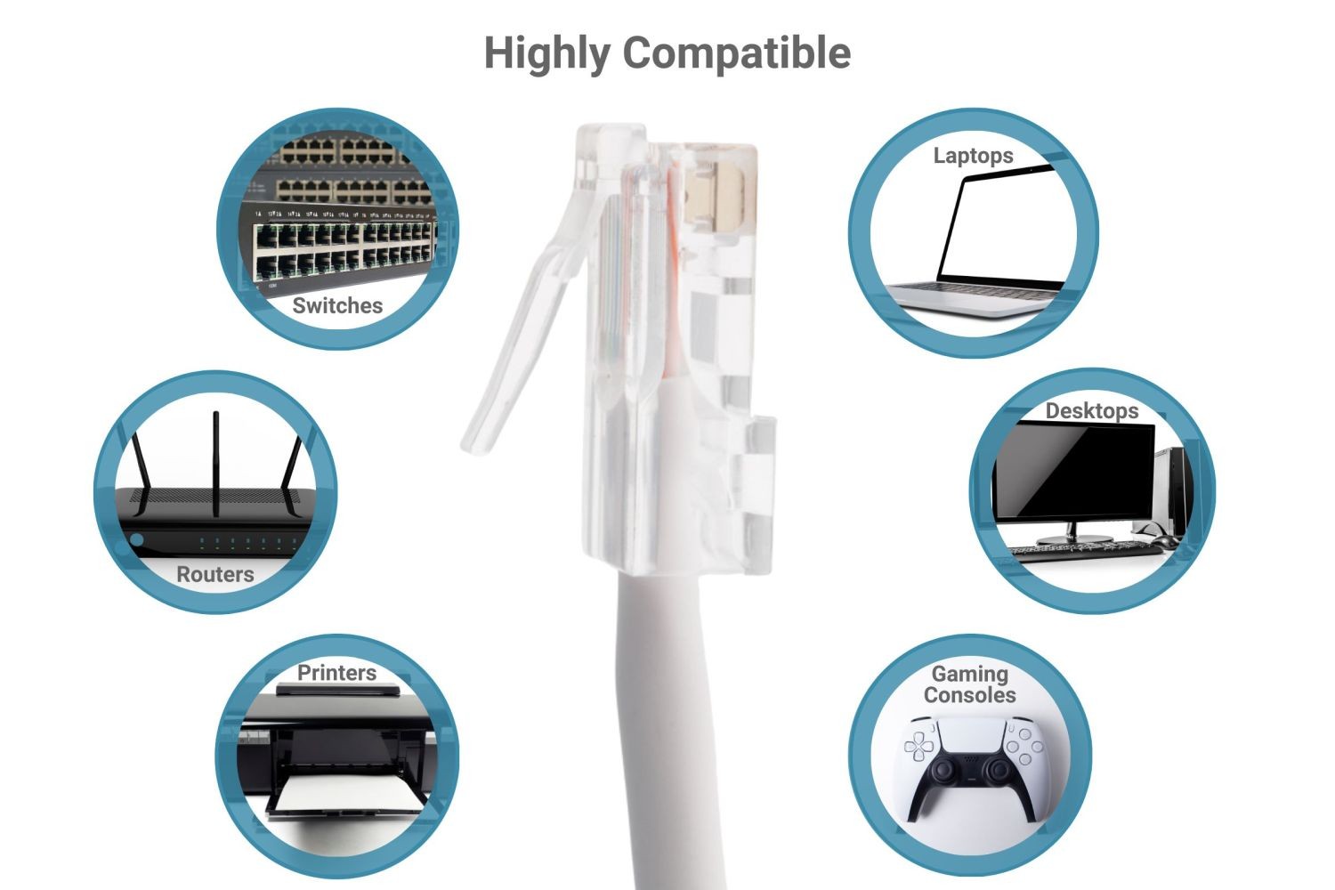 CAT6 Ethernet Patch Cable, Non-Booted, 50 Foot, White – Lifetime Warranty