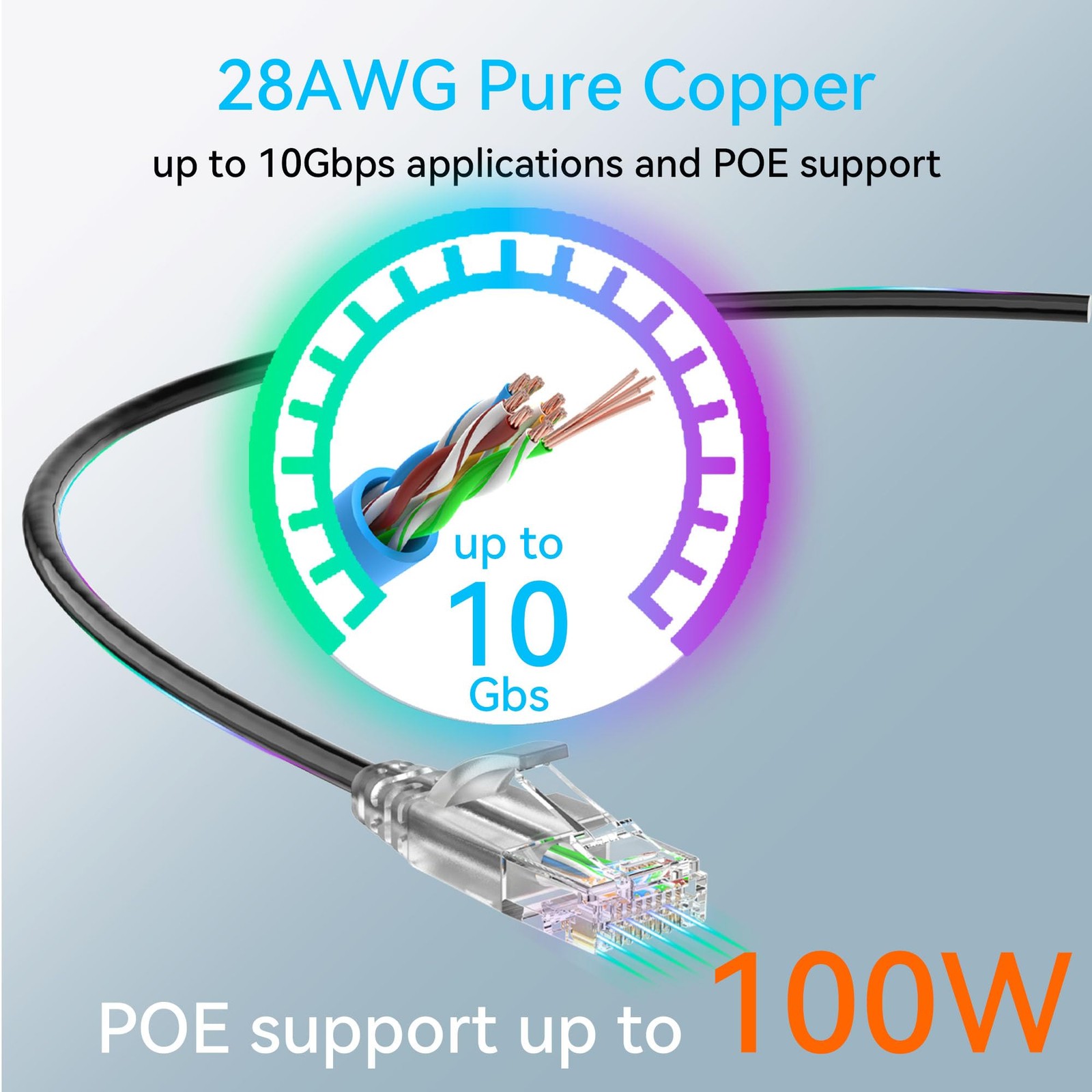 Cat6a Ethernet Cable Slim 50ft Outdoor&Indoor, 28AWG Pure Copper Cat6 Internet