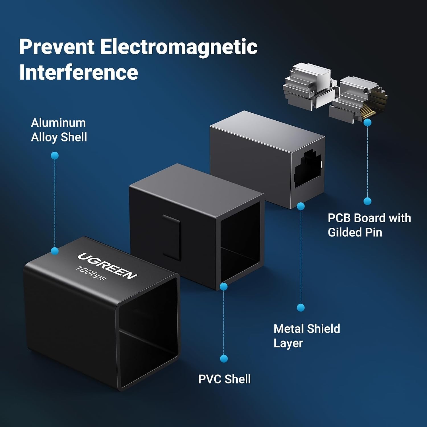 10Gbps Ethernet Extender with Aluminum Alloy Shell – 328ft Connectivity Solution