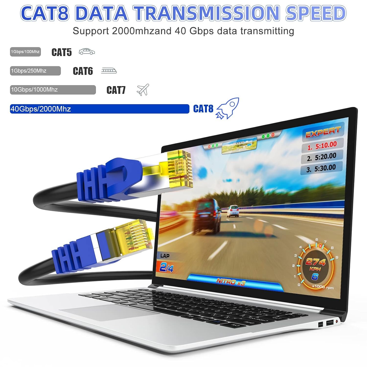 Cat 8 Ethernet Cable 5 ft,10 ft 15 ft 25 ft 30 ft 50 ft 100 ft Heavy Duty Hig…