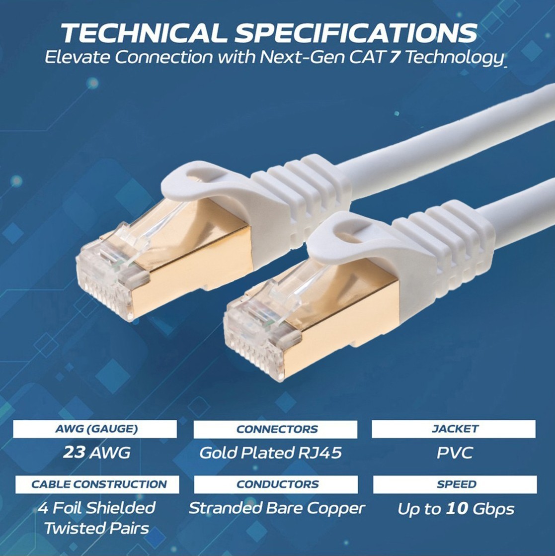 Cat7 S/FTP Ethernet Patch Cable High-Speed 600MHz White 6FT- 25FT Multi Pack LOT