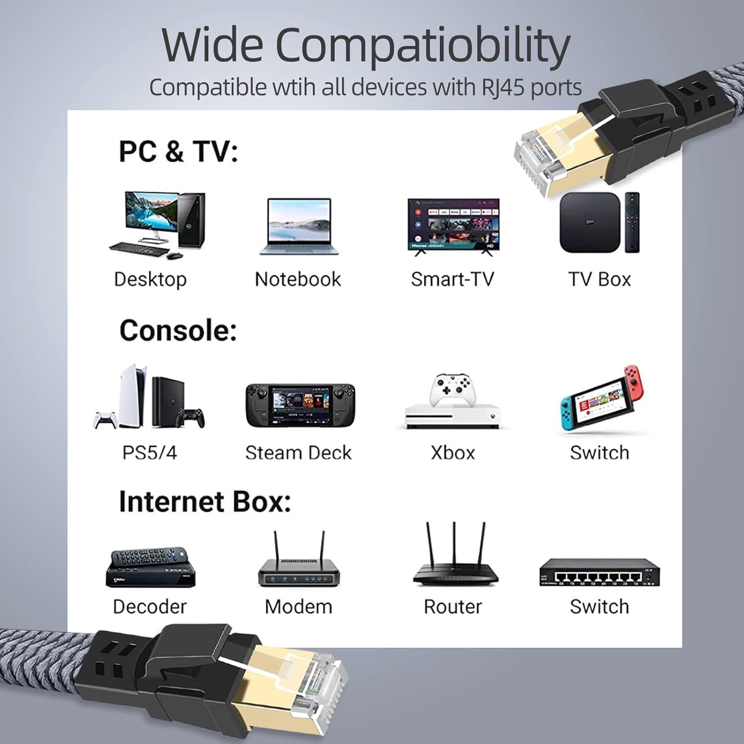 Cat8 Ethernet Cable Braided 6FT-35FT Heavy Duty Super Speed 40Gbps/2000Mhz RJ45