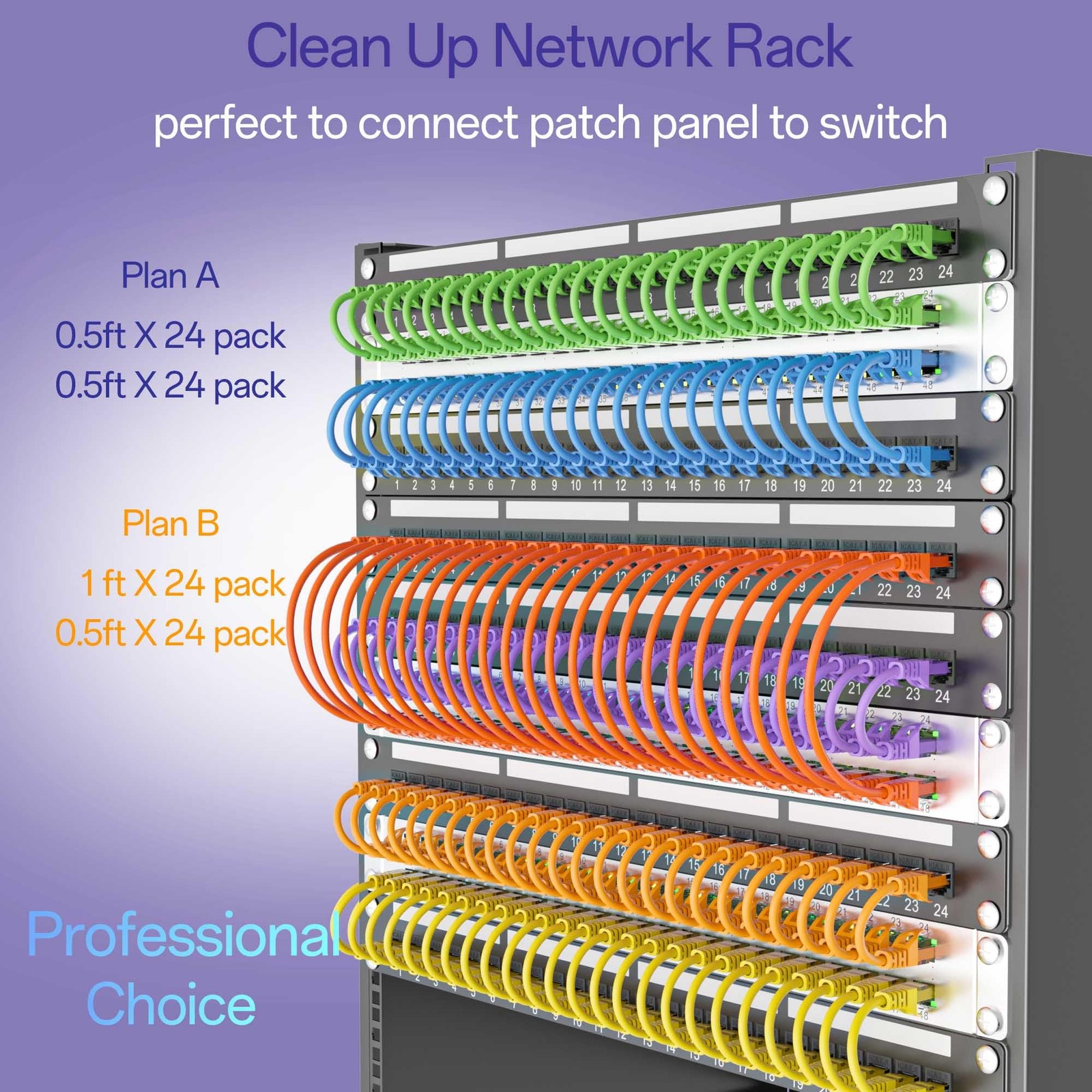 Cat 6 Ethernet Cable 0.5FT 24Pack, HighSpeed 10Gbps UTP Network Cable Purple