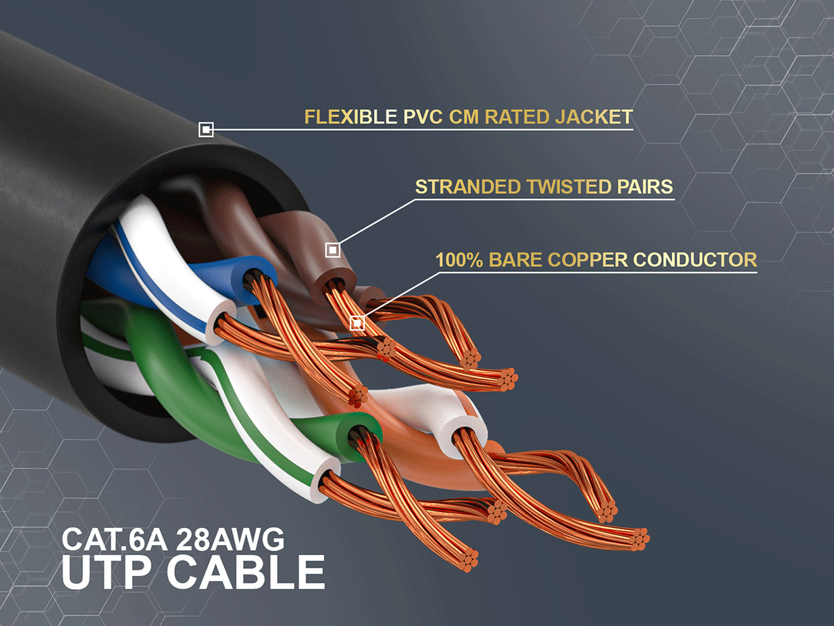 Slim Cat6A Utp Ethernet Network Patch Cable