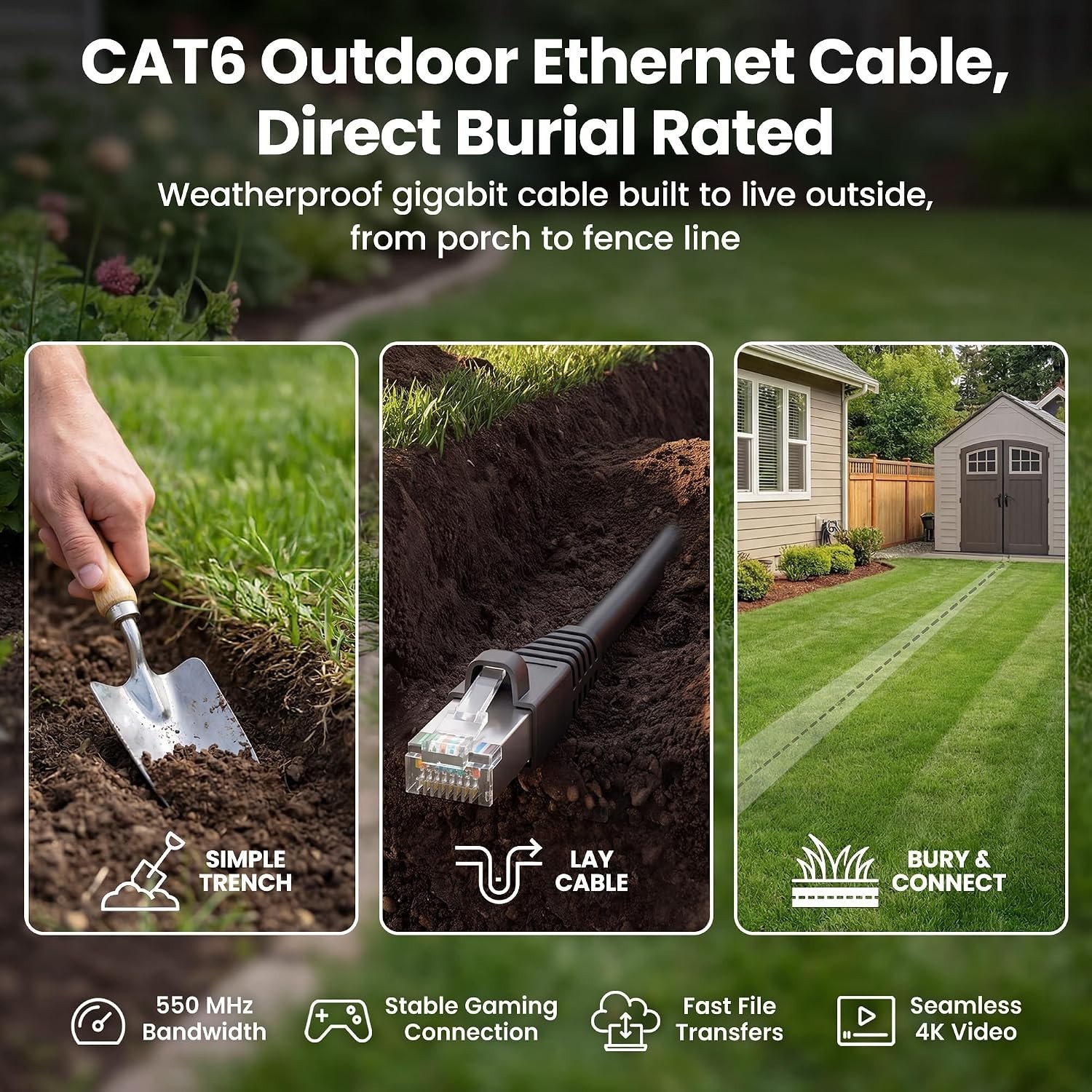 Cat6 Outdoor Ethernet Cable 50ft – Pure Copper, Waterproof