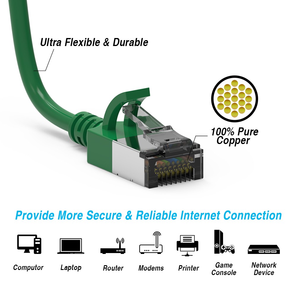0.5Ft CAT8 U/FTP Slim Ethernet Network Cable Green 30AWG