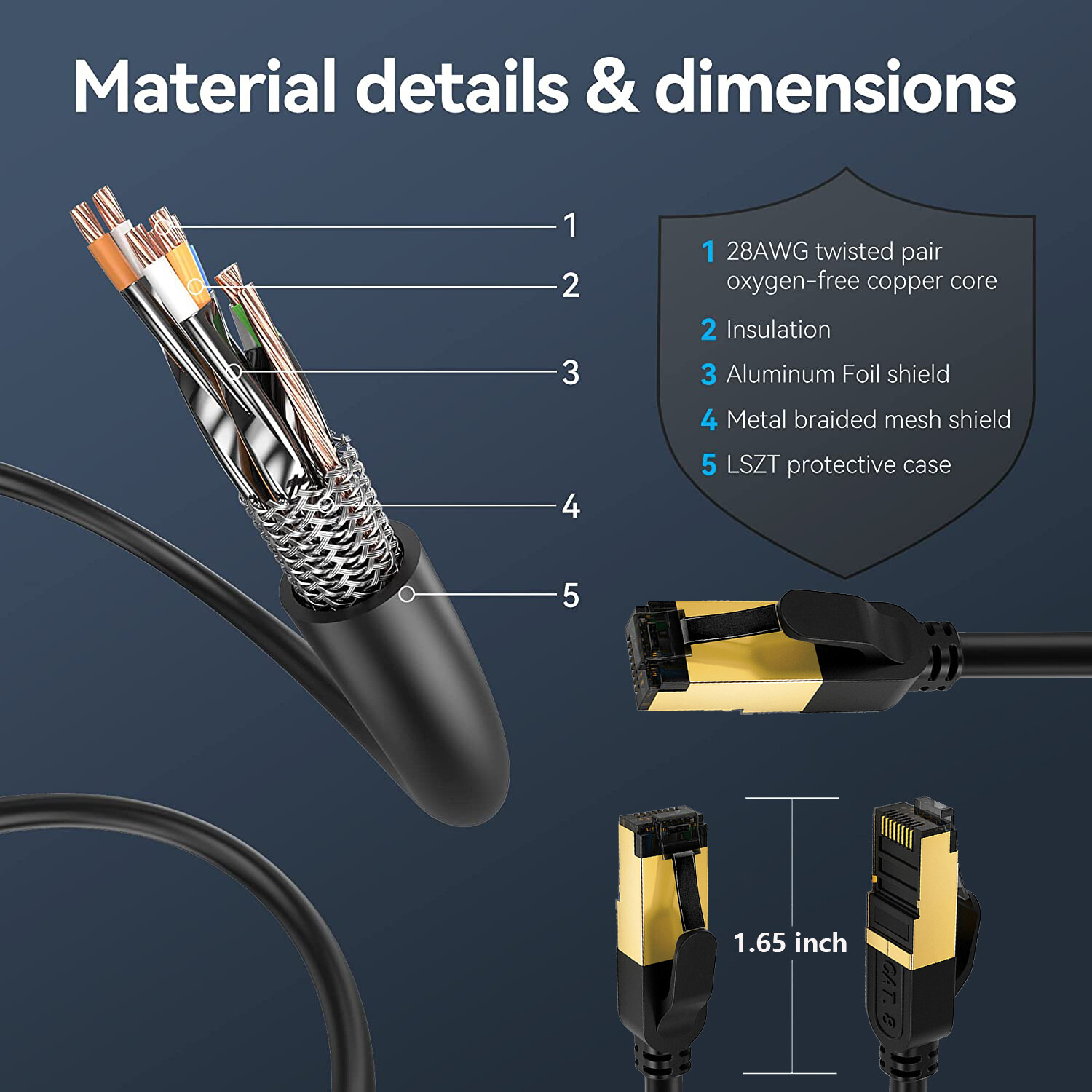 Cat 8 Ethernet RJ45 LAN Cable Super Speed 40Gbps Patch Network Gold Plated lot