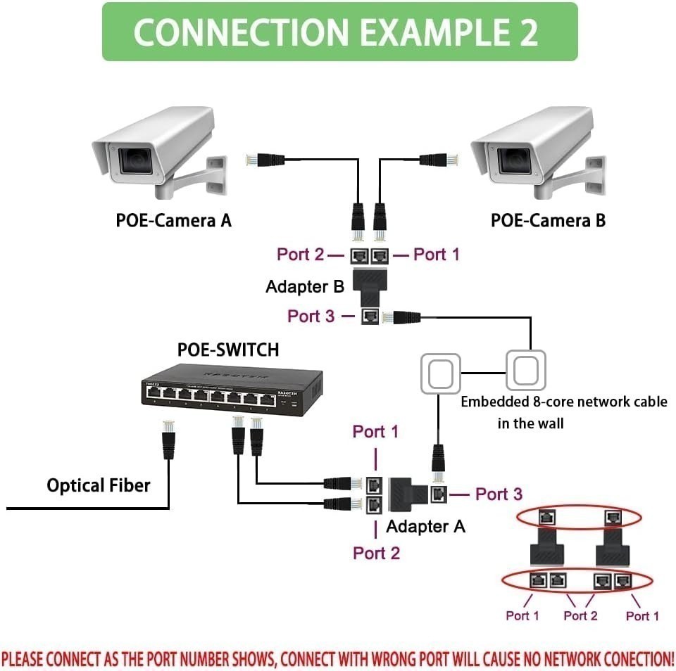 RJ45 Splitter Adapter 1 to 2/3 Ways Ports CAT 7 6 5 LAN Ethernet Cable Connector