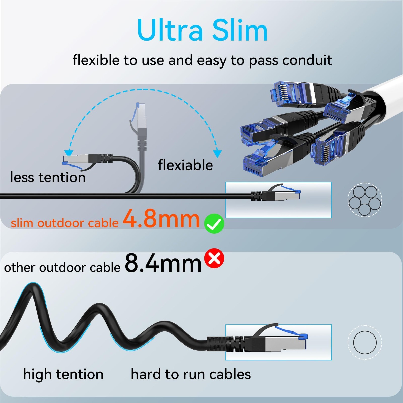 150ft Cat 8 Ethernet Cable, Slim & Flexible, Waterproof for Indoor/Outdoor, 40G