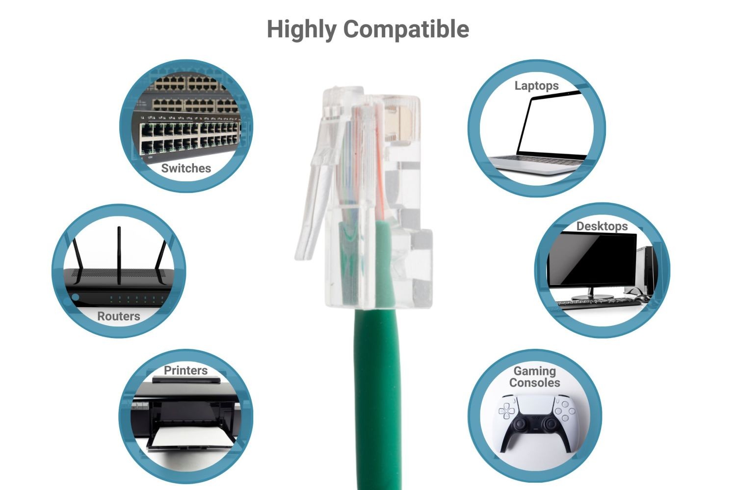 CAT6 Ethernet Patch Cable, Non-Booted, 1 Foot, Green – Lifetime Warranty